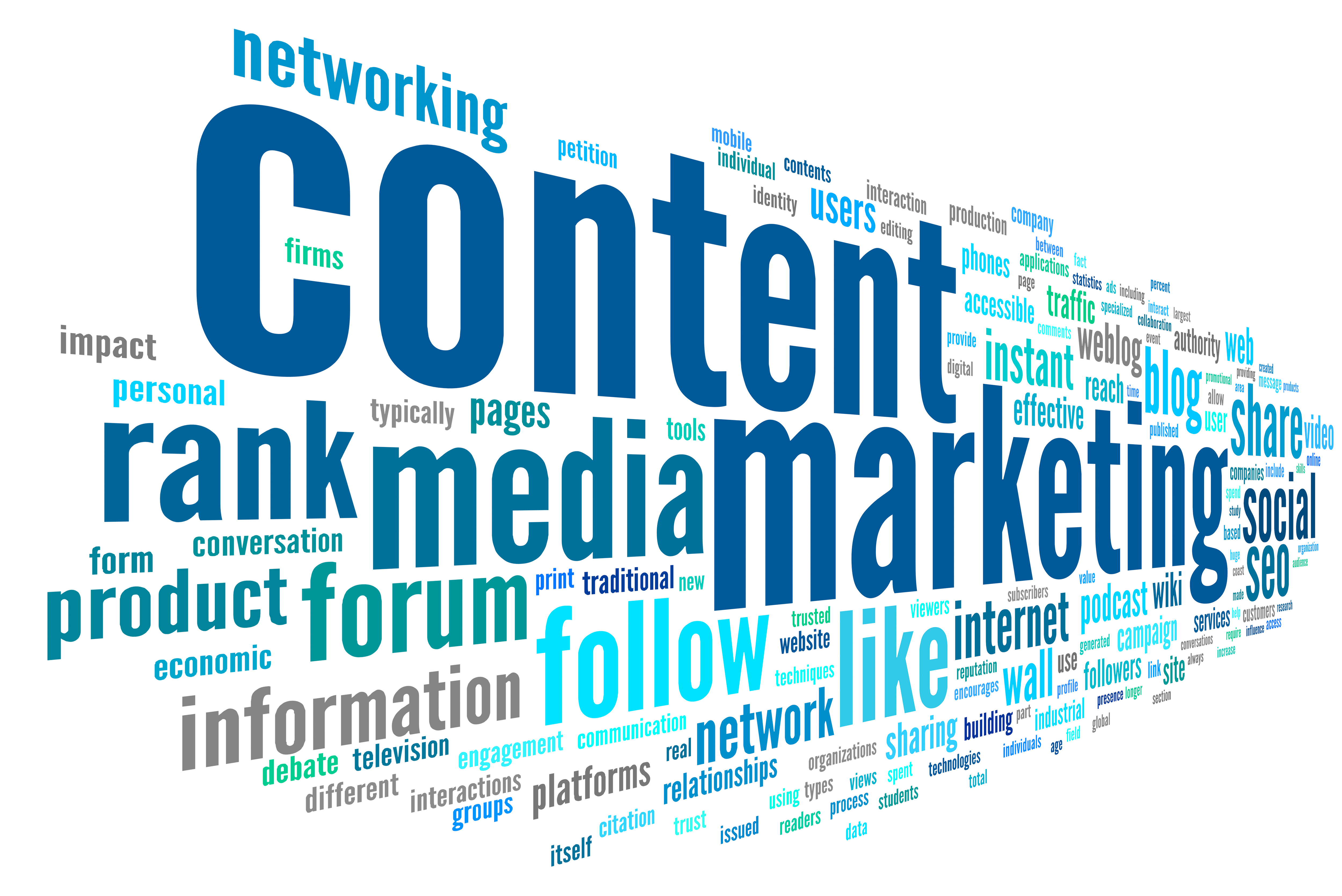 Content marketing2